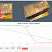 ARSTEK 3D EXT Modul